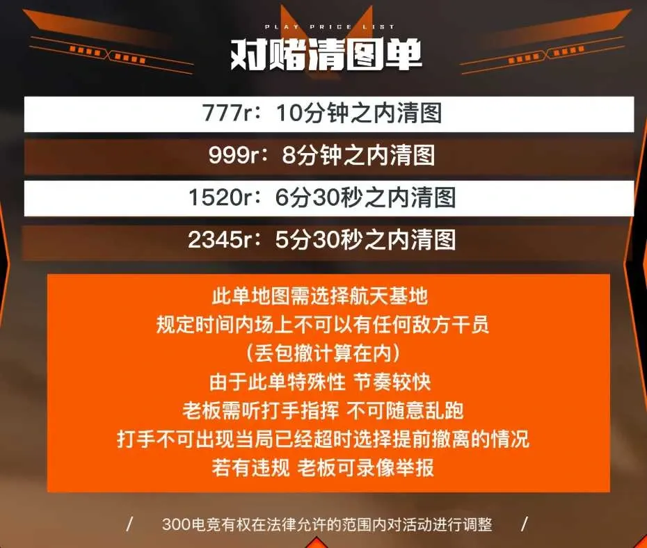 300电竞清图单详情图片1