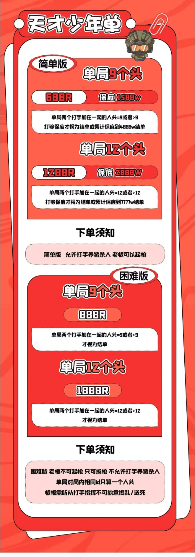 明亮电竞天才少年困难版详情图片1