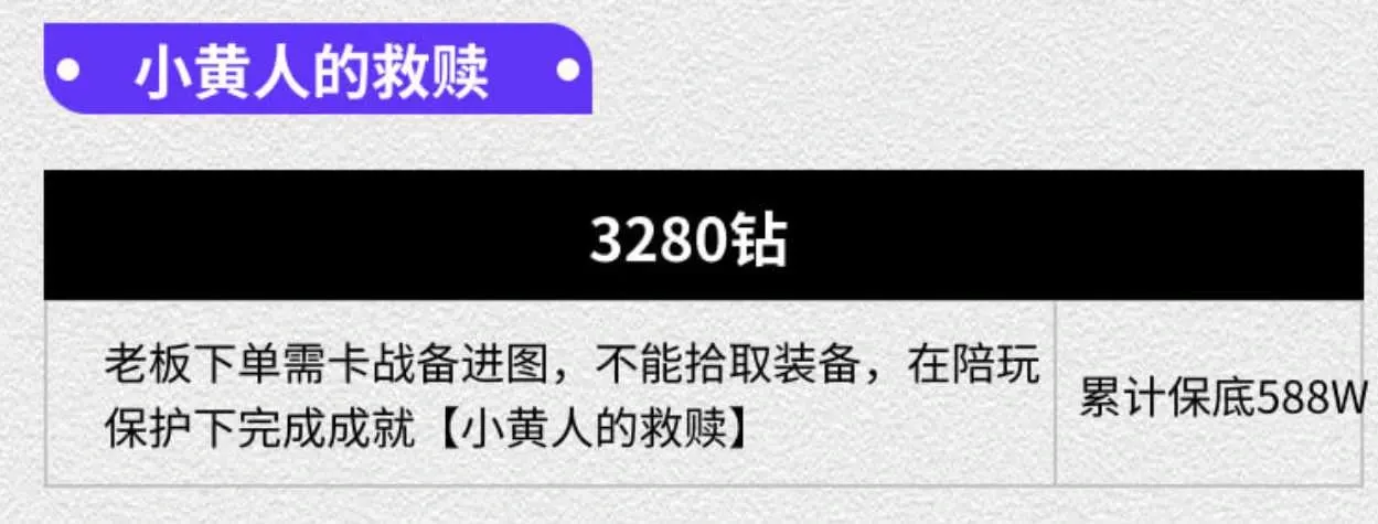 东东电竞小黄人的救赎详情图片1