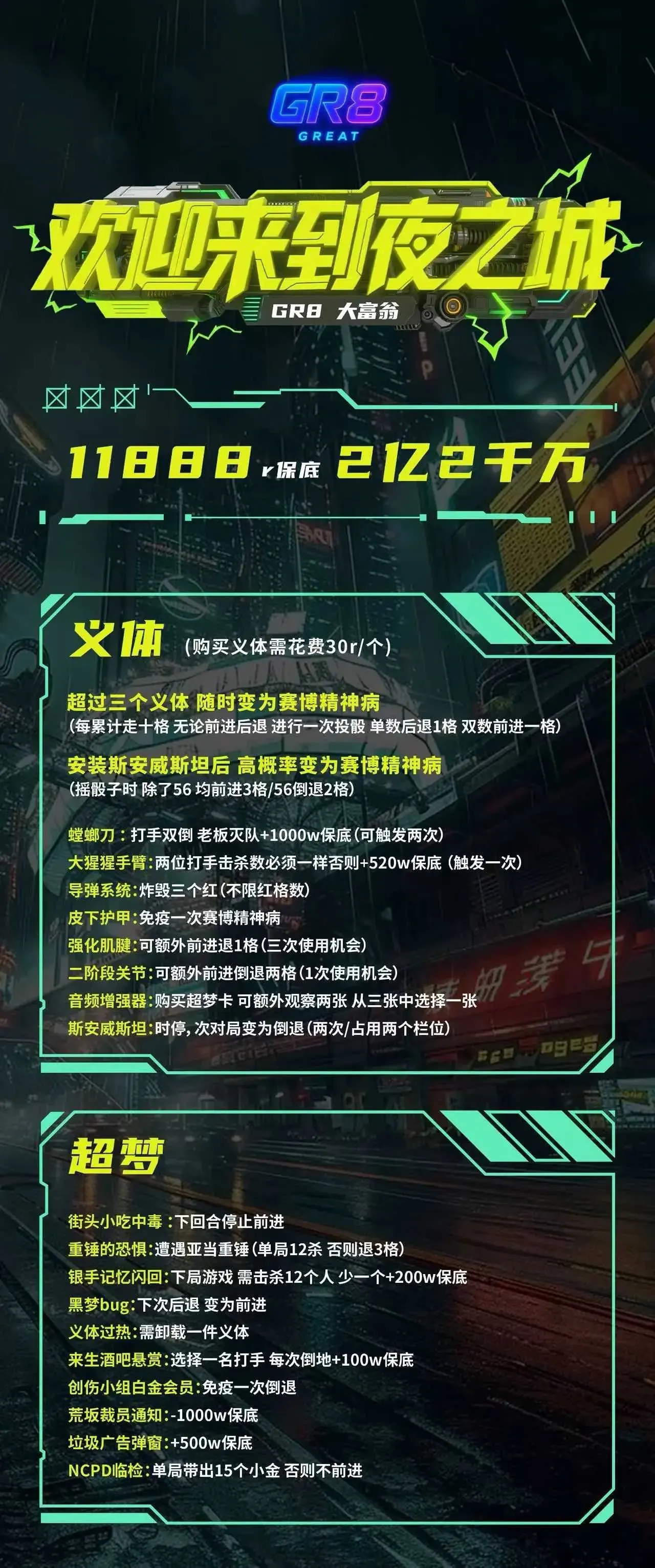 GR8电竞大富翁详情图片1