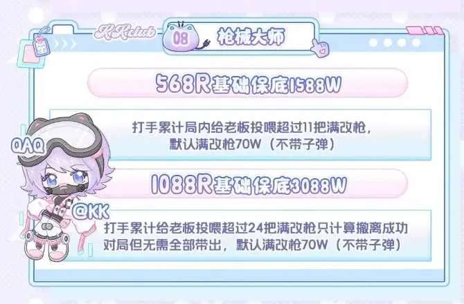 KK电竞枪械大师详情图片1