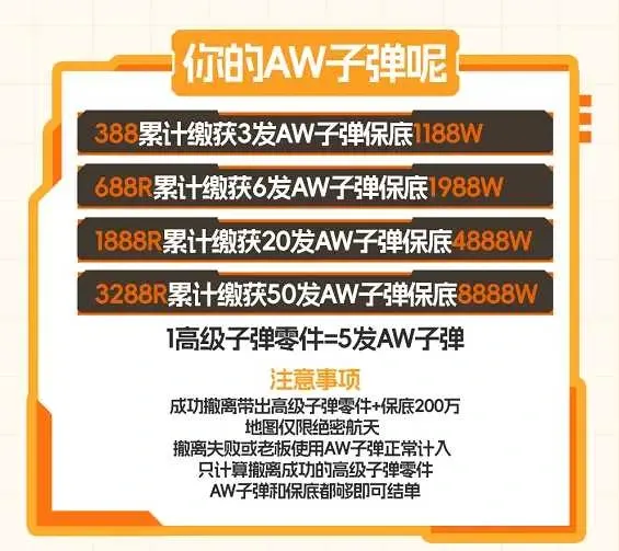 EGM408电竞你的aw子弹呢详情图片1
