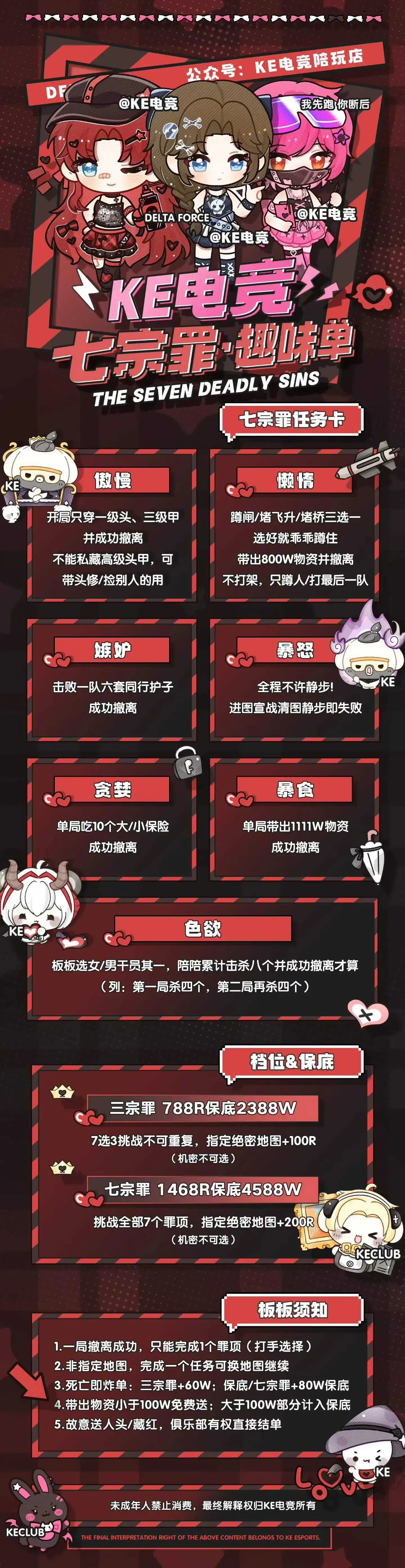 KE电竞七宗罪详情图片1