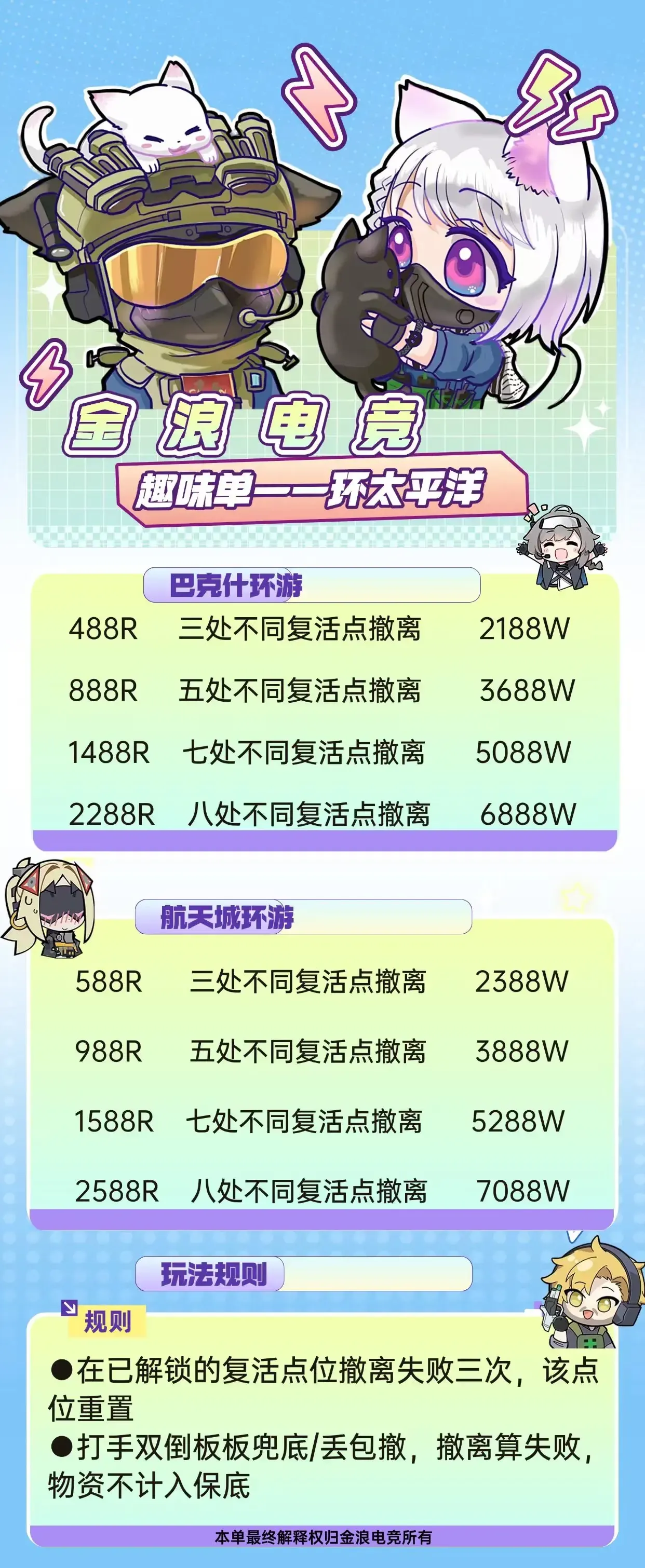 金浪电竞巴克什环游详情图片1