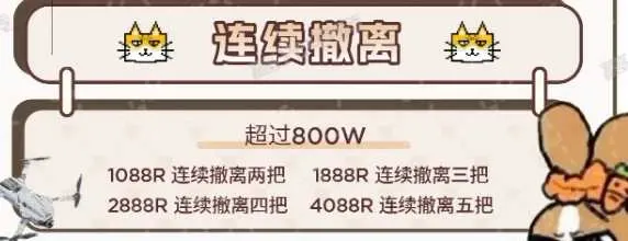高光电竞连续撤离
超过800w详情图片1