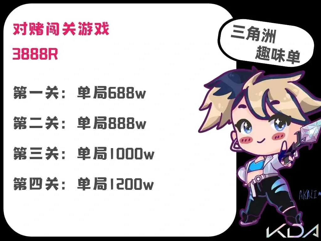 KDA电竞对赌闯关详情图片1