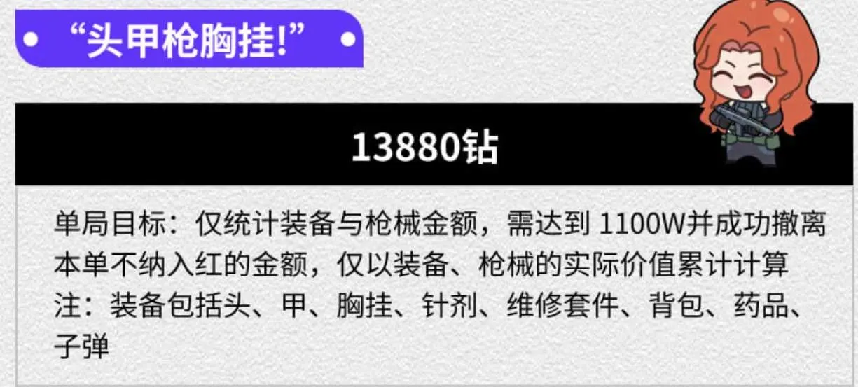 东东电竞头甲枪胸挂!详情图片1