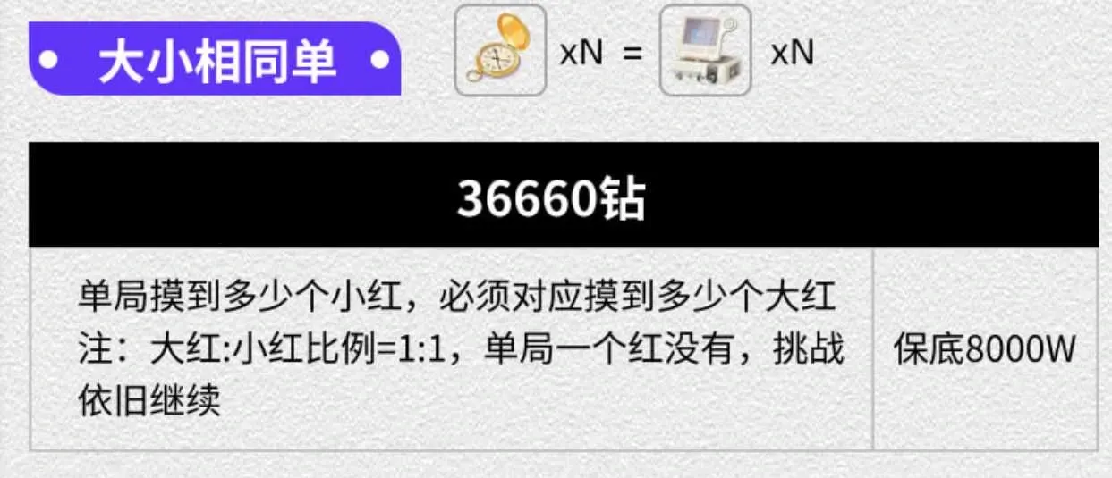 东东电竞大小相同单详情图片1
