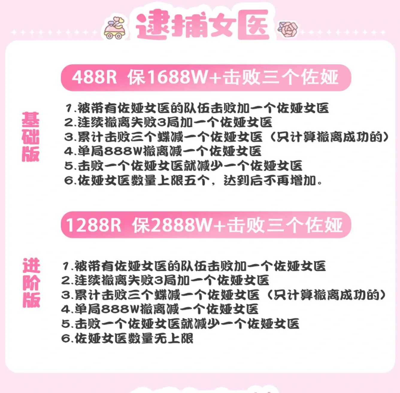 南风电竞逮捕女医详情图片1