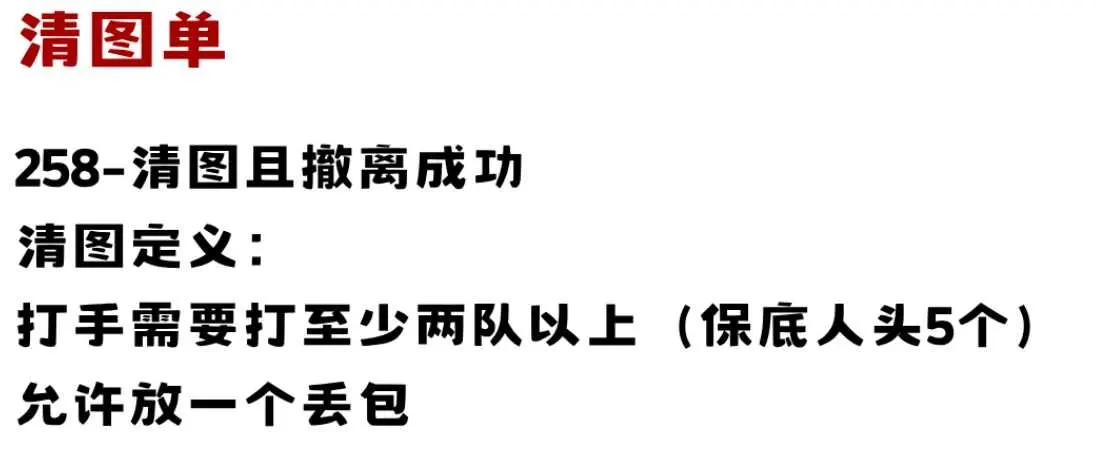 勺勺电竞清图单详情图片1