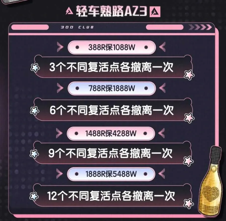 300电竞轻车熟路AZ3详情图片1
