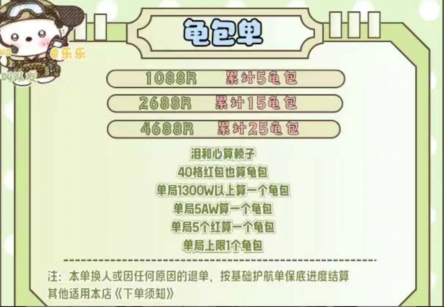 乐乐电竞龟包单详情图片1