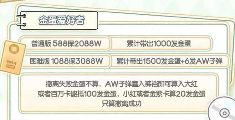 突派电竞金蛋爱好者详情图片1