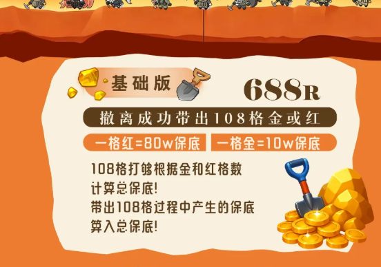 D9电竞黄金矿工详情图片1