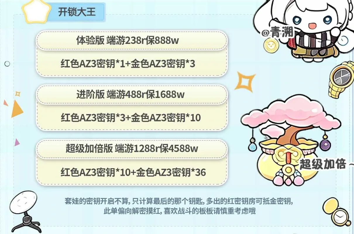 青溯电竞核电站开锁大王详情图片1