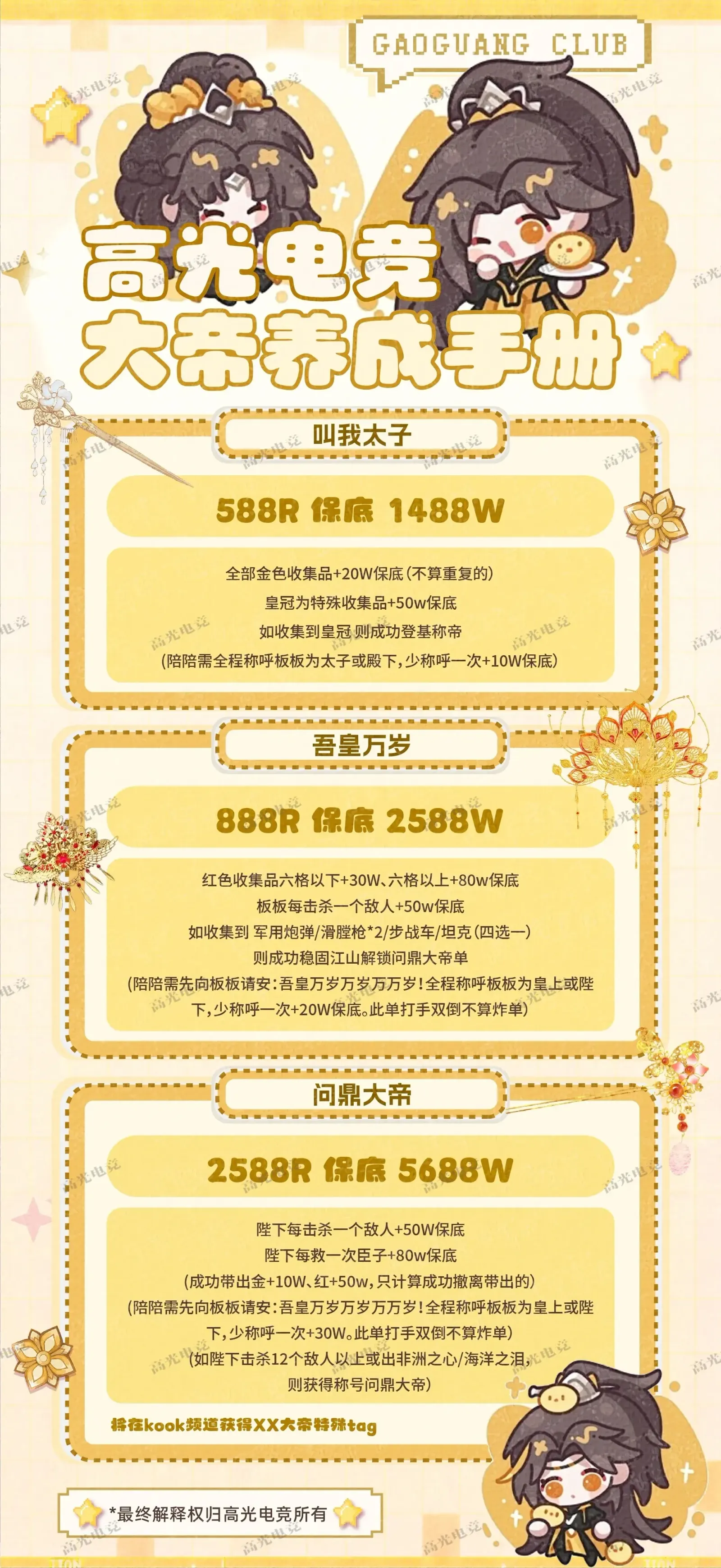 高光电竞大帝养成手册详情图片1