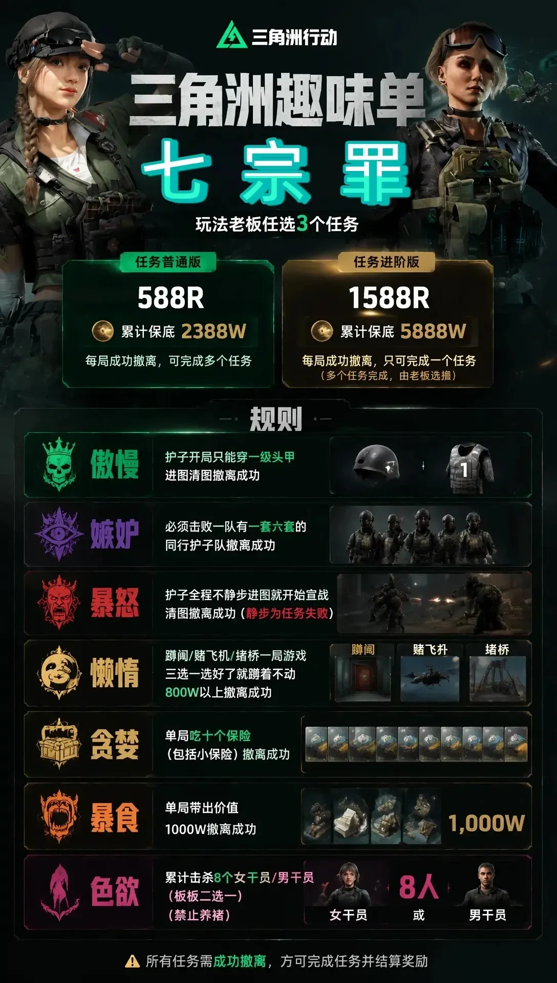 小蚂蚁电竞七宗罪详情图片1