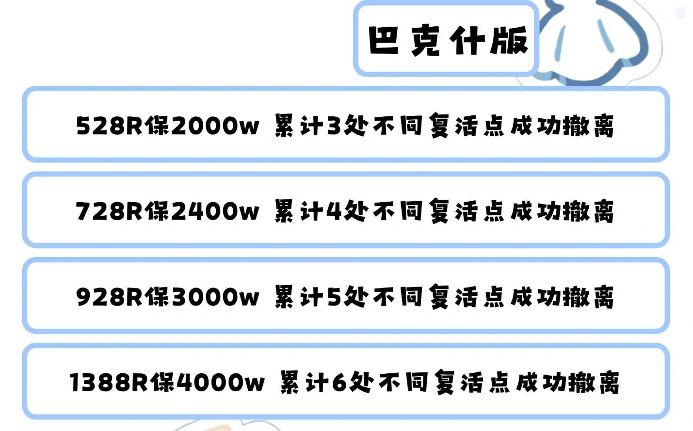 勺勺电竞环巴克什详情图片1
