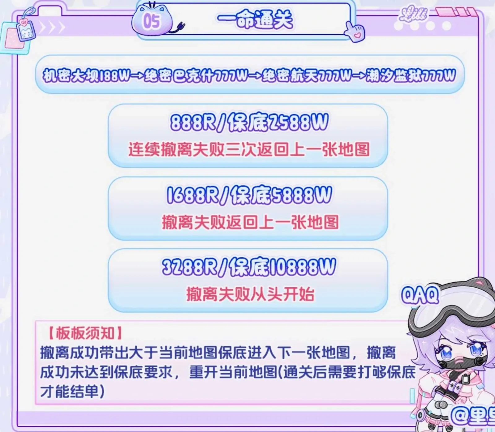 里里电竞一命通关详情图片1
