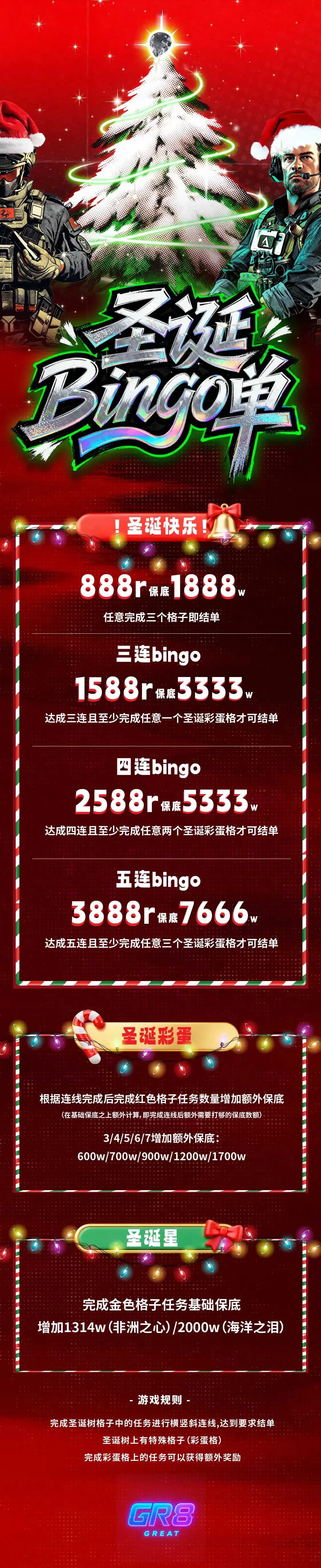 GR8电竞bingo单详情图片1