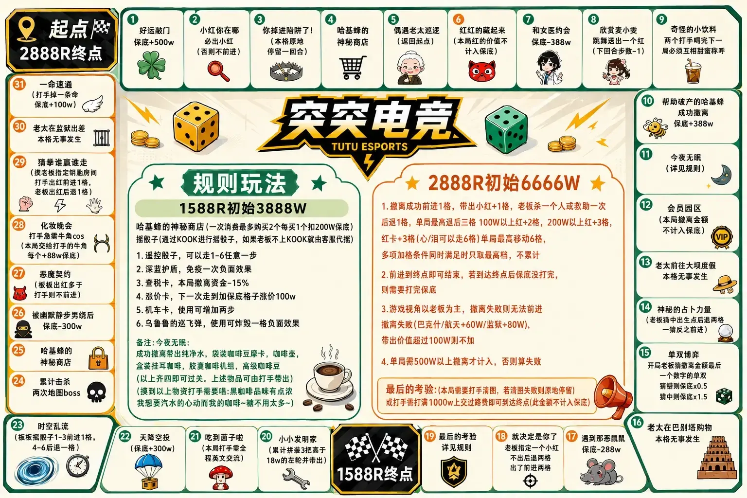 突突电竞今天我要当大富翁详情图片1