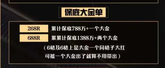 Done电竞保底大金单详情图片1