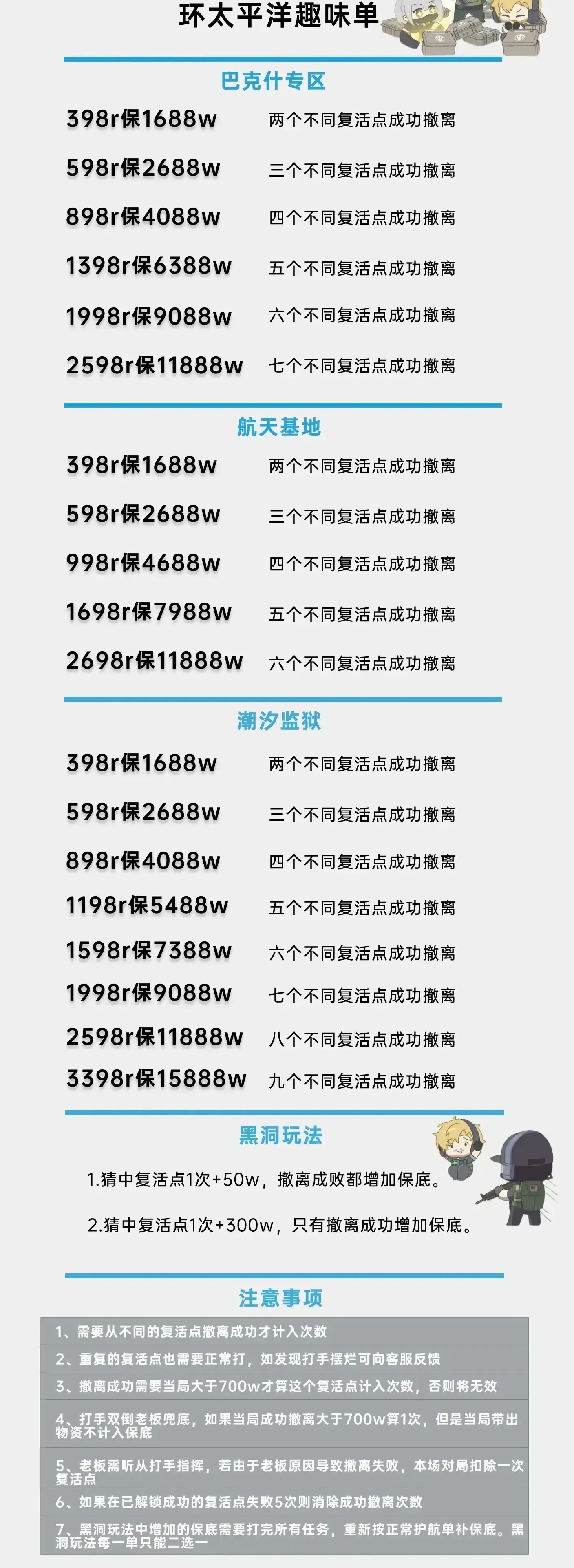 king电竞环太平洋详情图片1