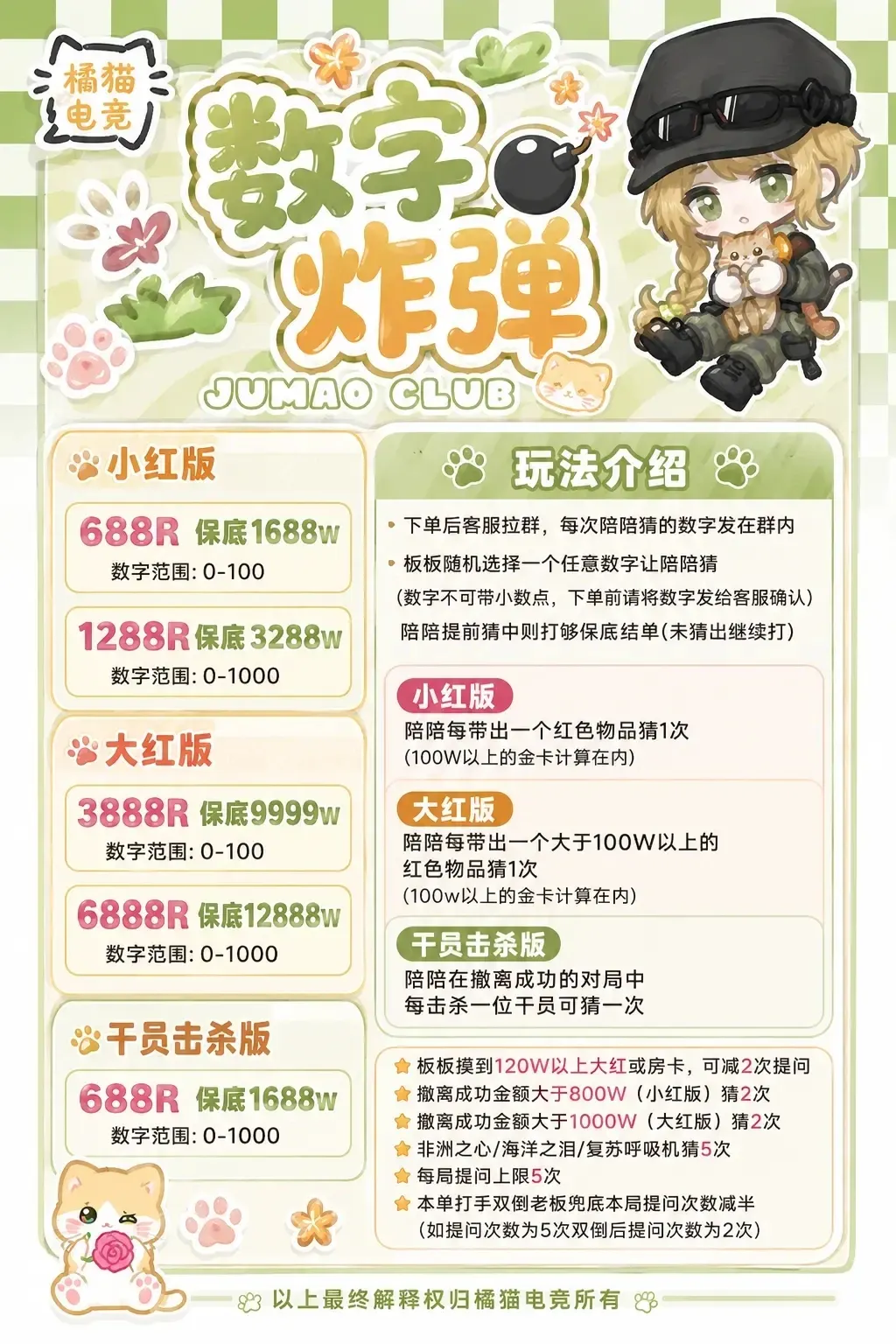 橘猫电竞数字炸弹详情图片1