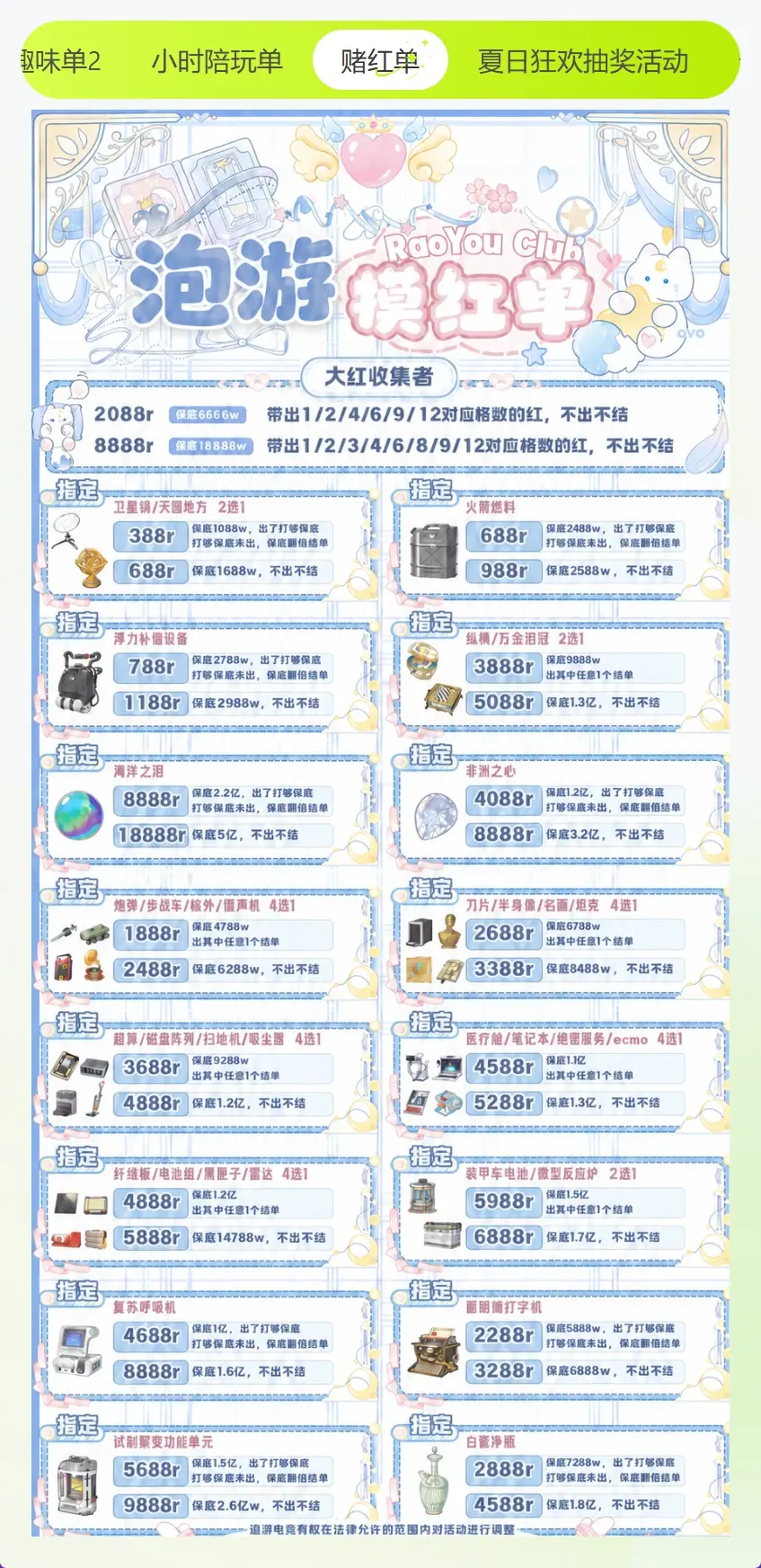 泡游电竞赌红单详情图片1