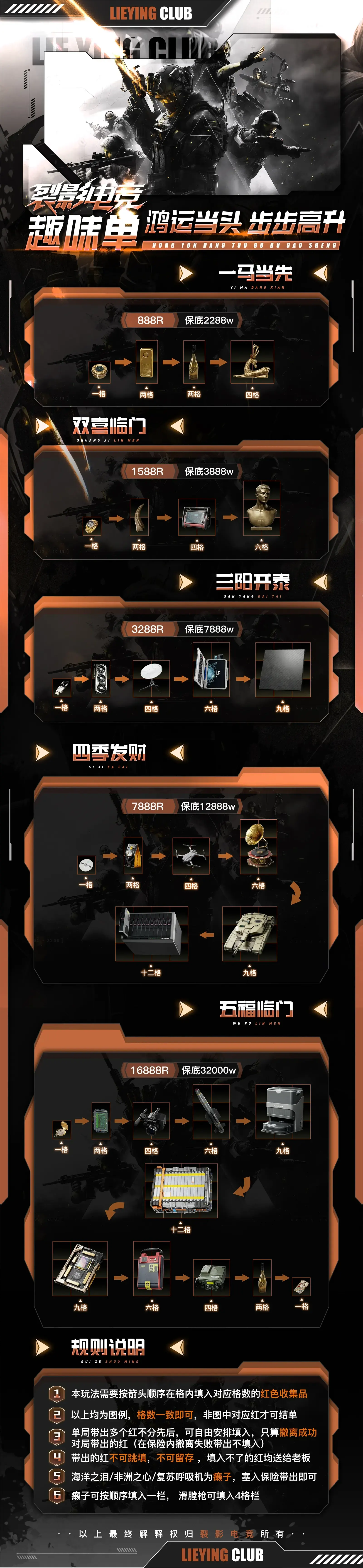 裂影电竞鸿运当头详情图片1