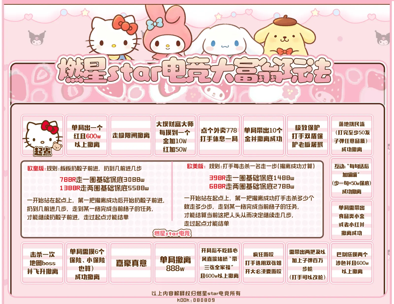 燃星star电竞大富翁单详情图片1