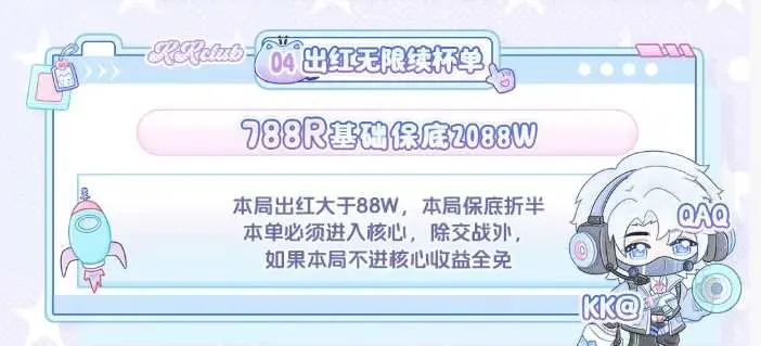 KK电竞出红无限续杯单详情图片1