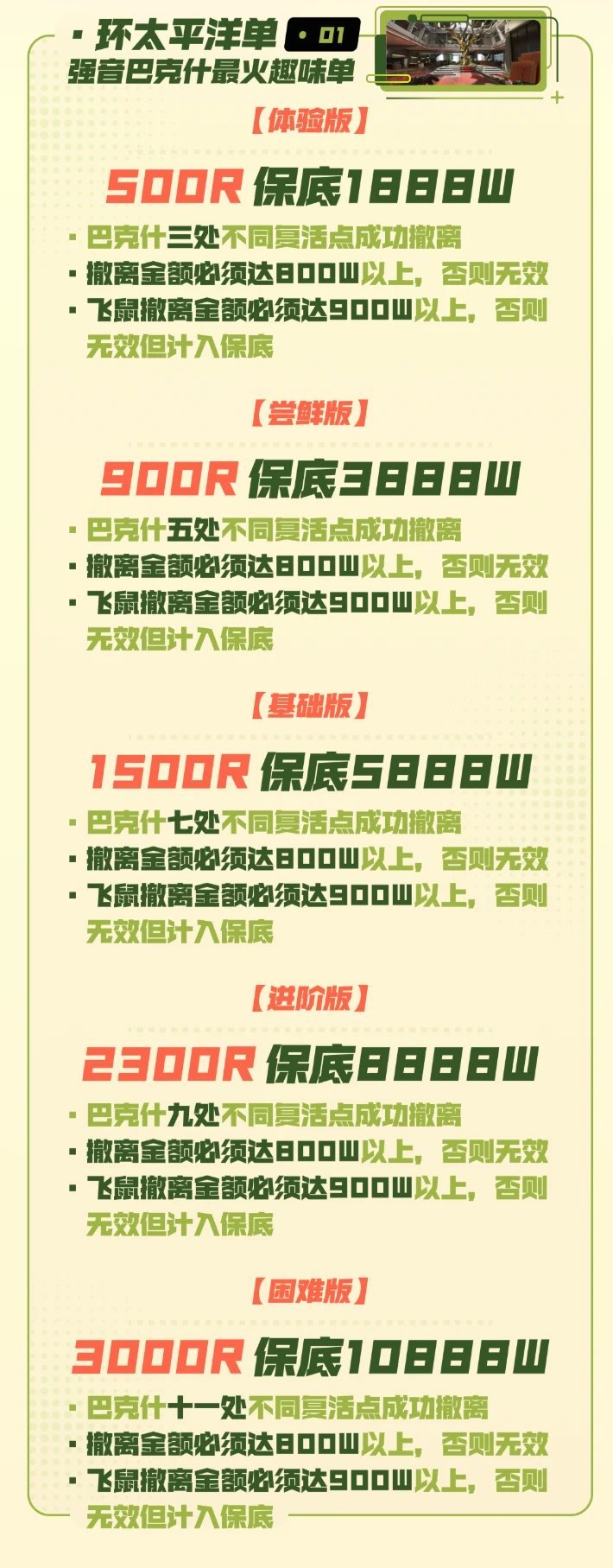 强音电竞环太平洋巴克什详情图片1