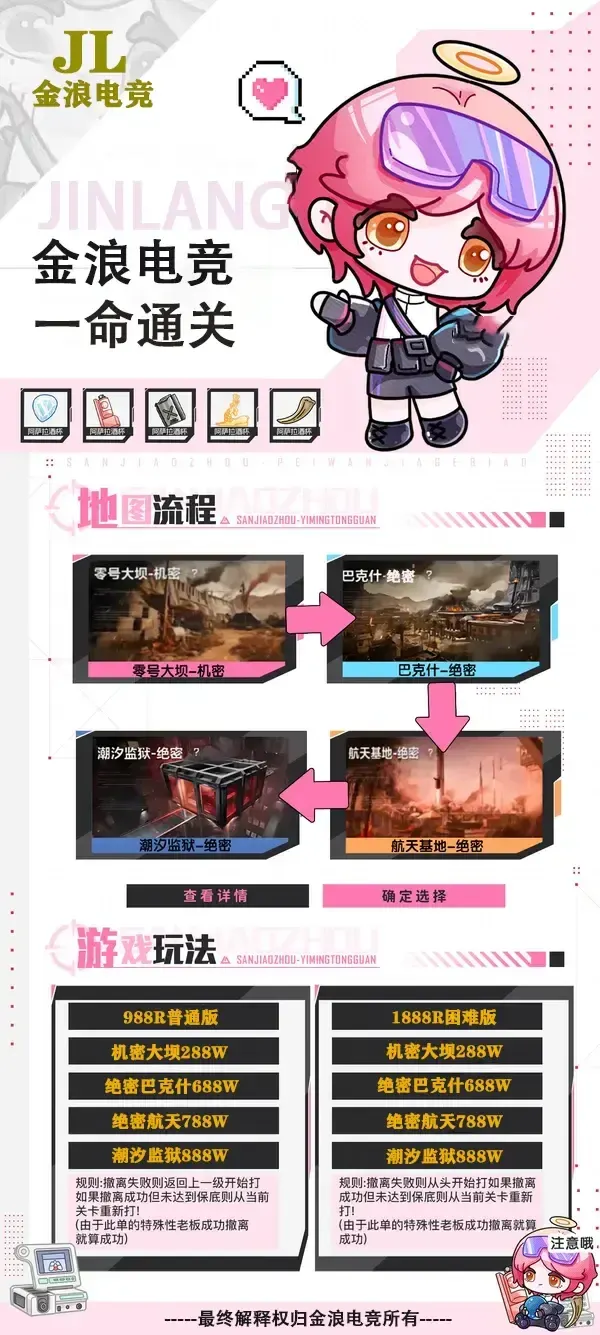 金浪电竞一命通关详情图片1