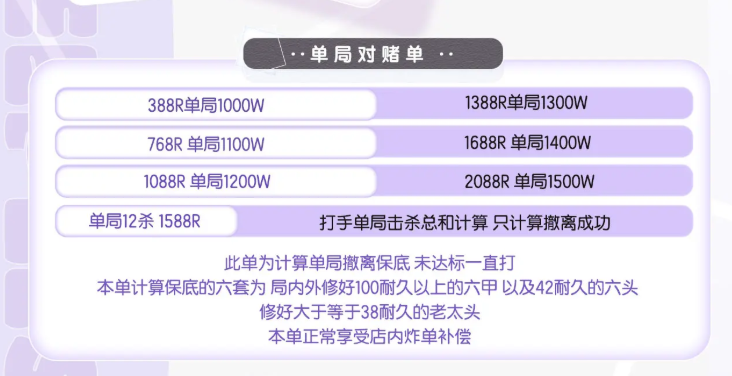 D5电竞单局对赌单详情图片1