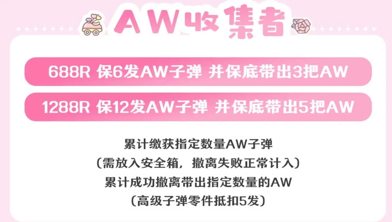 南风电竞AW收集者详情图片1