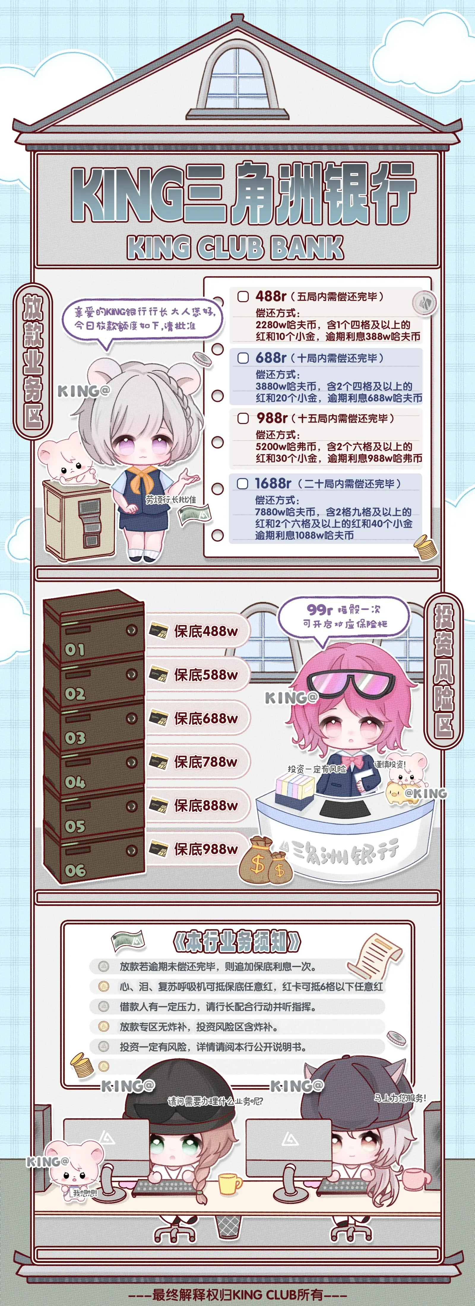 king电竞三角洲银行详情图片1