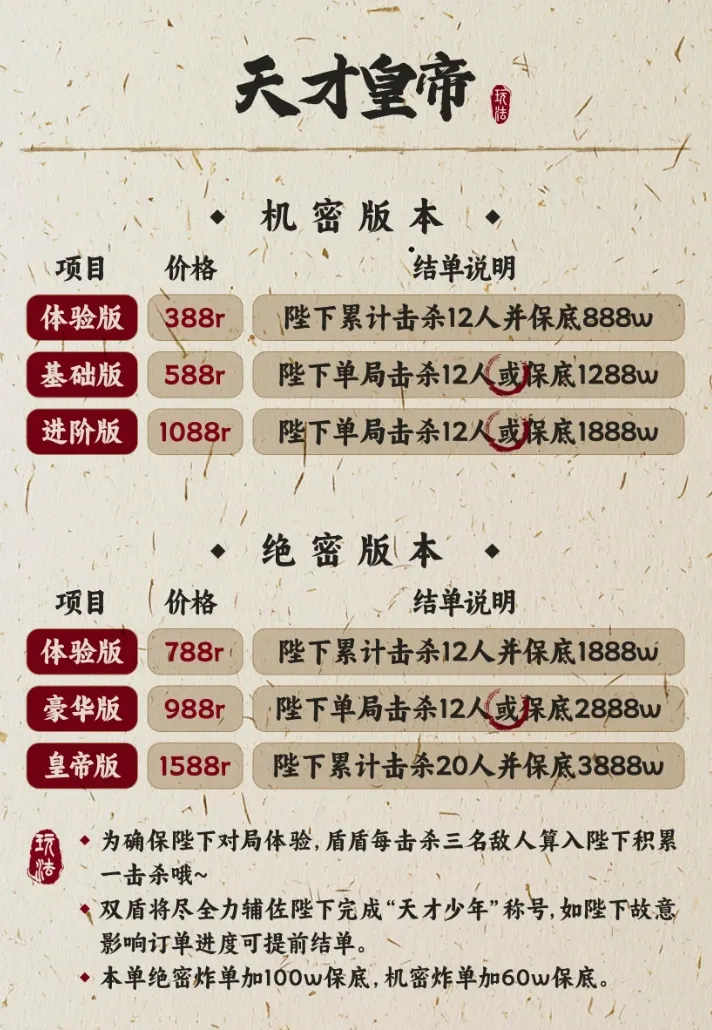 皇帝电竞天才皇帝机密版详情图片1