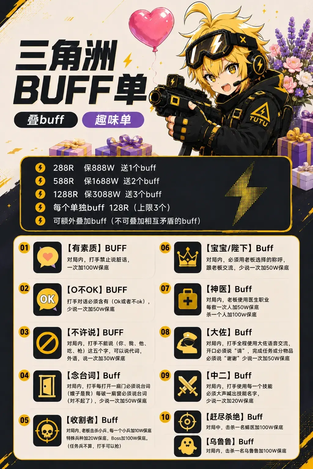 突突电竞三角洲buff单详情图片1
