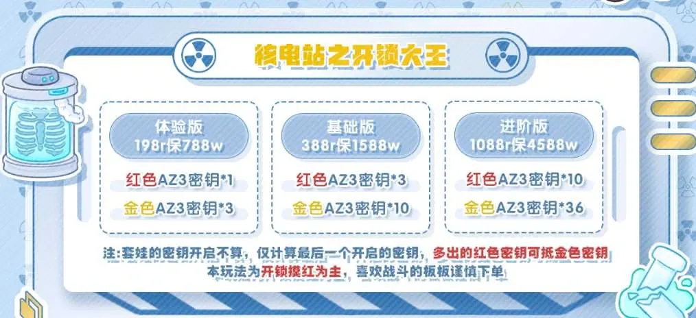 黑旗电竞核电站之开锁大王详情图片1