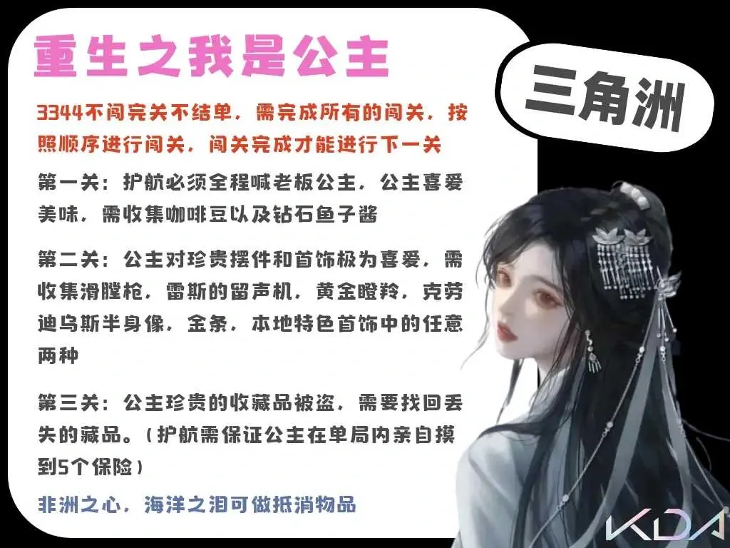 KDA电竞重生之我是公主详情图片1