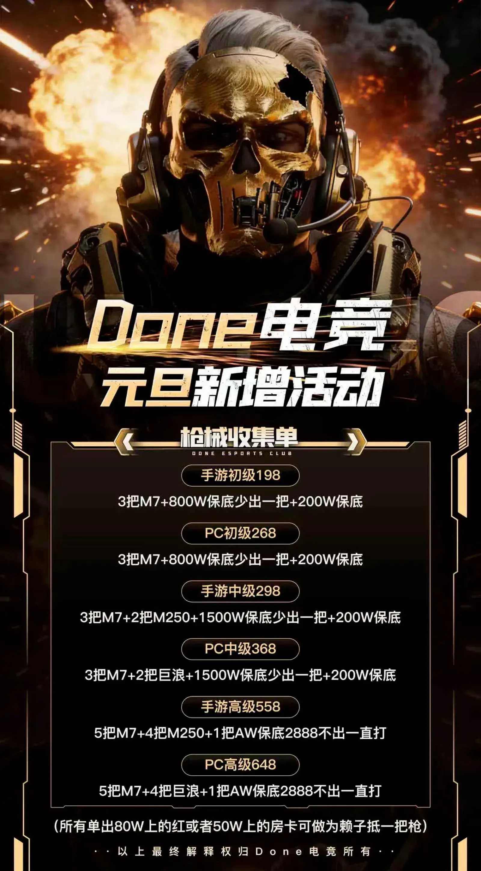 Done电竞枪械收集单详情图片1