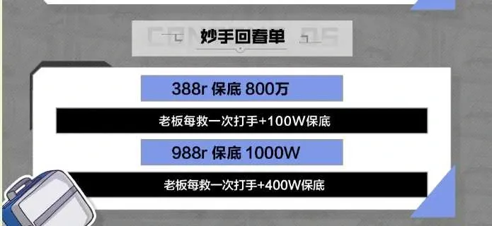 KK电竞妙手回春单详情图片1