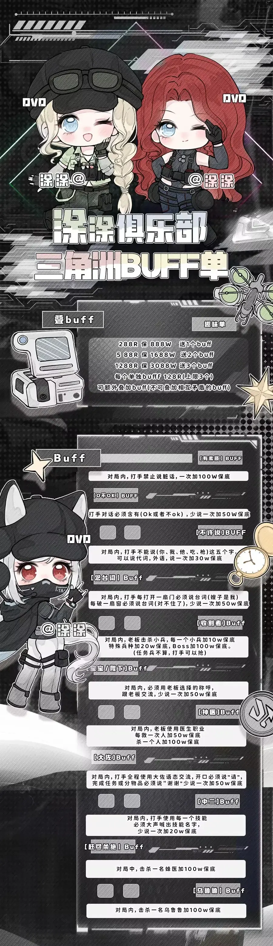 涂涂电竞三角洲buff单详情图片1
