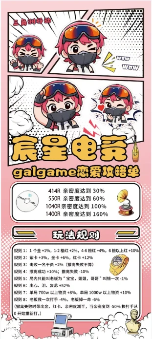 群星电竞galgame恋爱攻略详情图片1