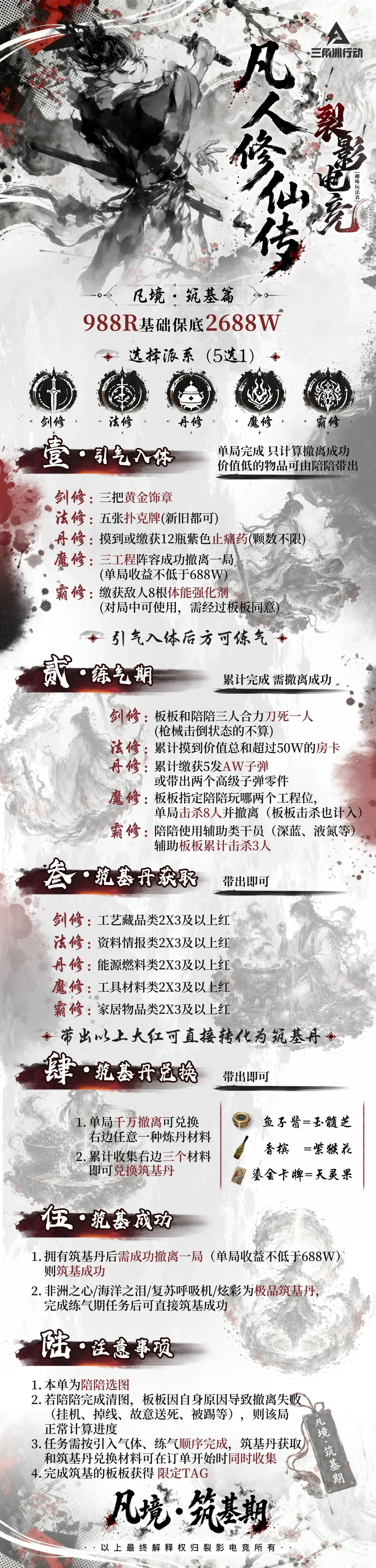 裂影电竞凡人修仙传详情图片1