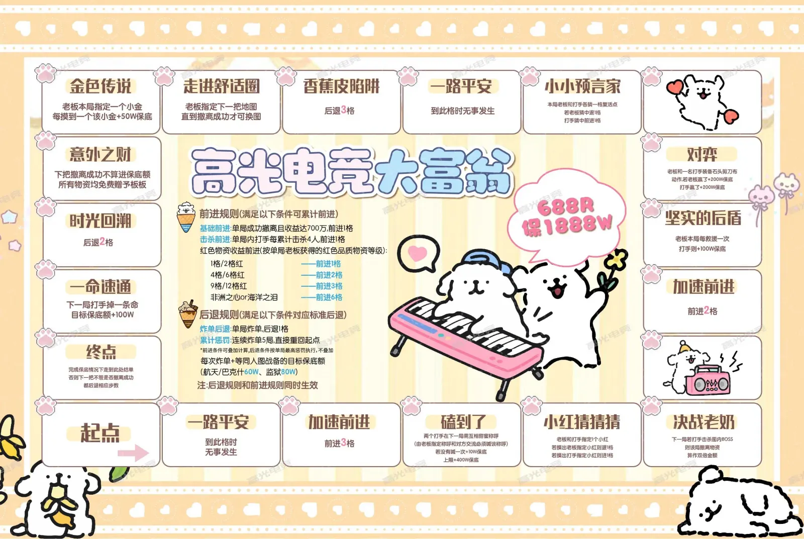高光电竞大富翁详情图片1