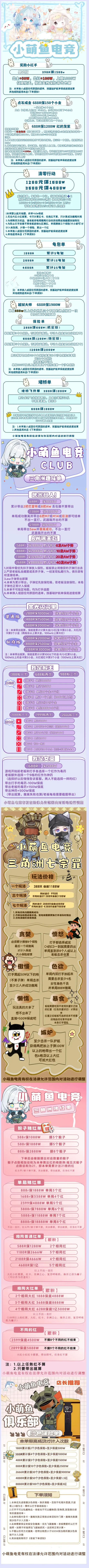 小萌鱼电竞龟包单详情图片1