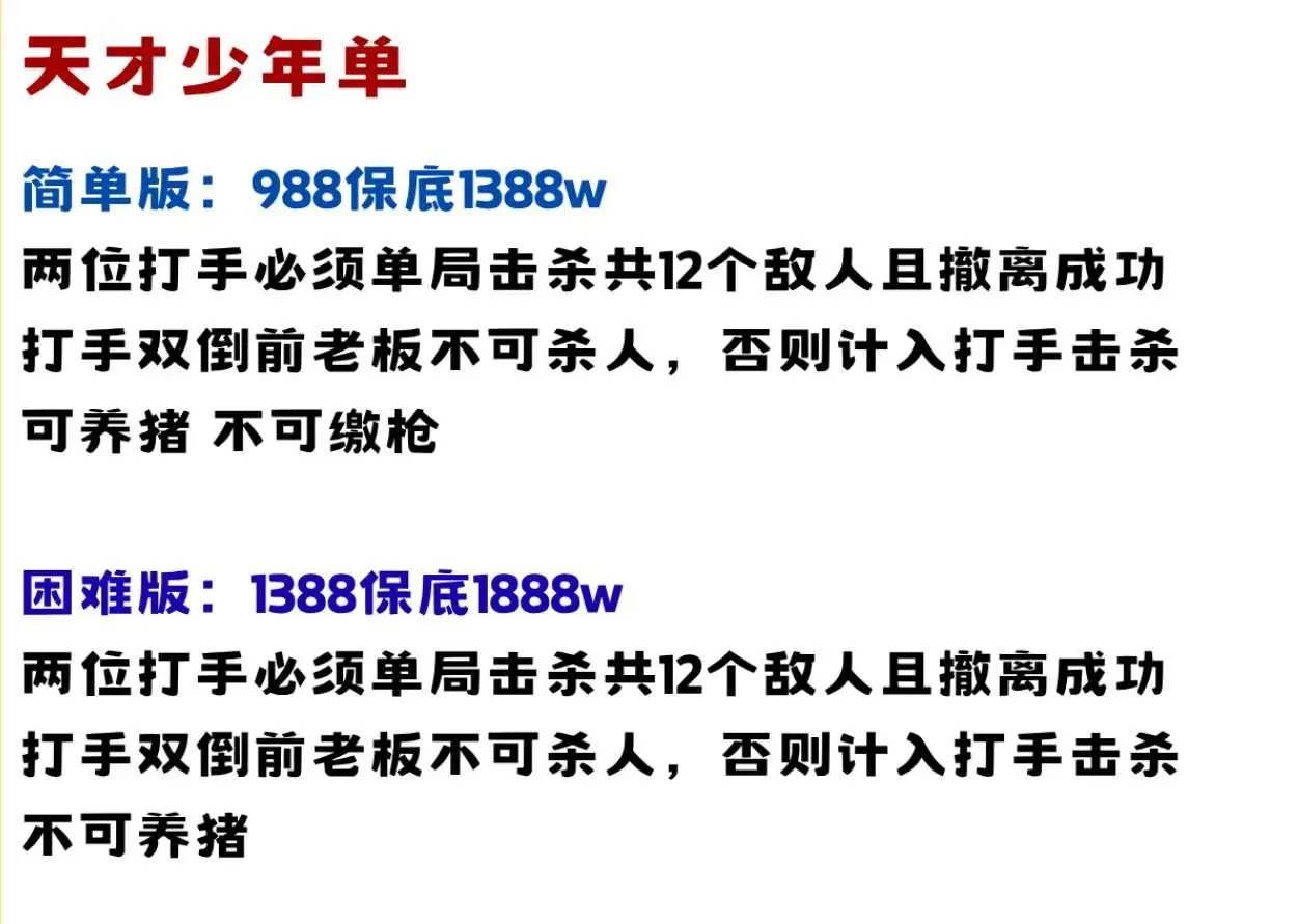 勺勺电竞天才少年详情图片1