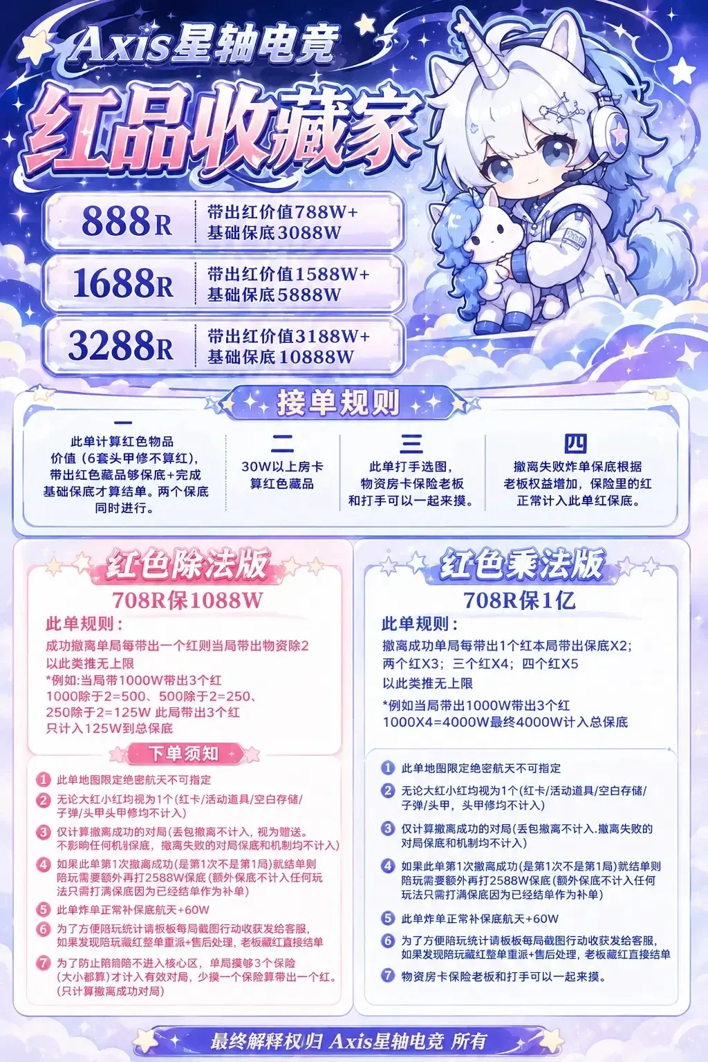 Axis星轴电竞红品收藏家详情图片1